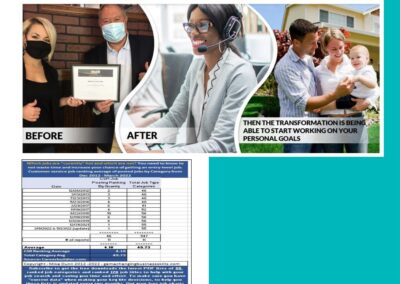 job ranking data for ten years