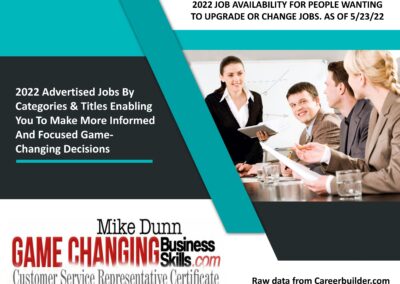 hot jobs in 2022 list